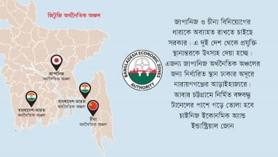 অগ্রগতি ভালো জাপানের কম চীন ও ভারতের