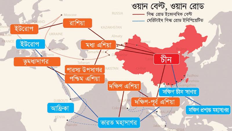  চীনের বৈশ্বিক অর্থনৈতিক ও রাজনৈতিক পথনকশা