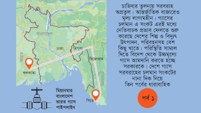 সিদ্ধান্তহীনতার মূল্য অনেক চড়া