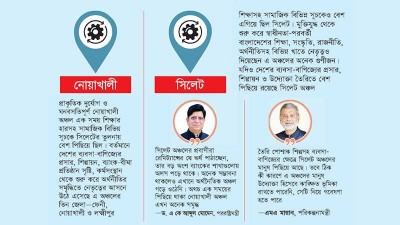 প্রাচুর্য নয়, উদ্যমই নোয়াখালীতে সিলেটের চেয়ে বেশি উদ্যোক্তা তৈরি করেছে