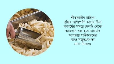 হঠাৎ চীনা পণ্যের মূল্যে অস্বাভাবিক বৃদ্ধি