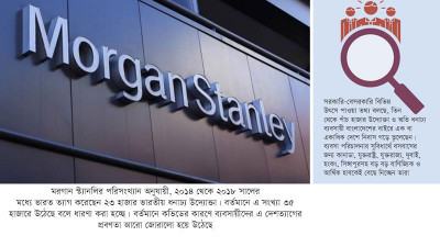 ভারত ও বাংলাদেশের অতিধনীরা দেশান্তরী হচ্ছেন?