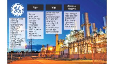 বাংলাদেশে কৌশলগত অবস্থান শক্তিশালী করছে মার্কিন কোম্পানি জিই