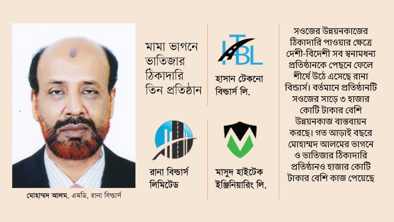 মামা ভাগনে ভাতিজার দখলে সড়কের এক-পঞ্চমাংশ কাজ
