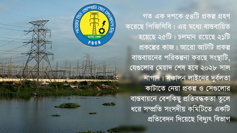 ২০২৮ সালের আগে কাটছে না বিদ্যুৎ সরবরাহের দুর্বলতা