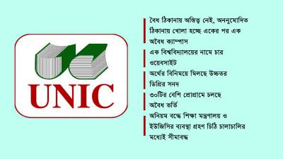 ঢাকা-নারায়ণগঞ্জে অননুমোদিত ক্যাম্পাস খুলে বিক্রি হচ্ছে সনদ