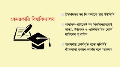 বেসরকারি বিশ্ববিদ্যালয়ের ফির যৌক্তিকীকরণ চায় ইউজিসি