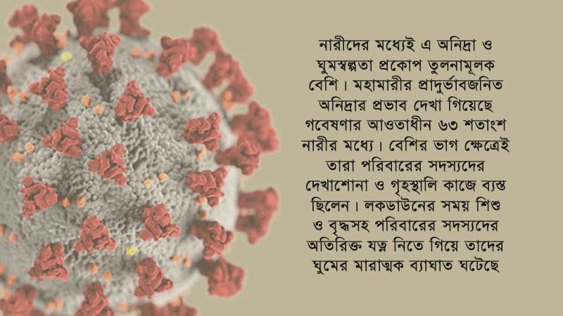 কভিডকালে বেড়েছে অনিদ্রা ও ঘুমস্বল্পতা