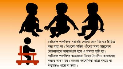 আক্রান্ত অর্ধেক শিশুই সঠিক পরিচর্যা পায় না