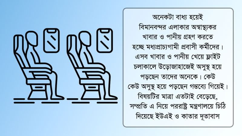 ফ্লাইটেই অসুস্থ হয়ে পড়ছেন বিদেশগামী কর্মীরা