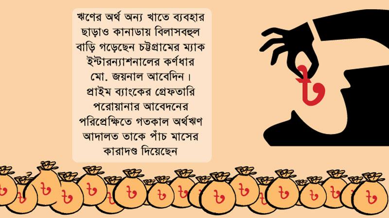 কানাডায় পলাতক খেলাপি ব্যবসায়ীকে আদালতের সাজা