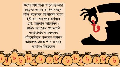 কানাডায় পলাতক খেলাপি ব্যবসায়ীকে আদালতের সাজা
