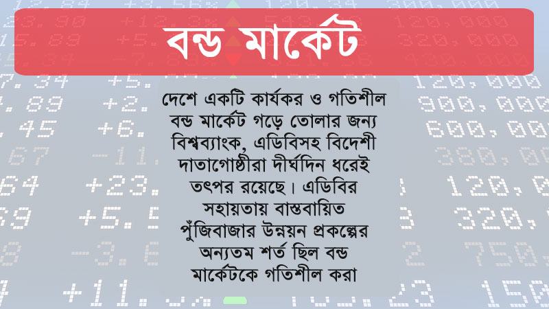 তালিকাভুক্ত করপোরেট বন্ডের লেনদেনে গতি নেই