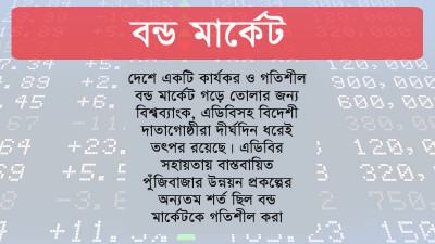 তালিকাভুক্ত করপোরেট বন্ডের লেনদেনে গতি নেই