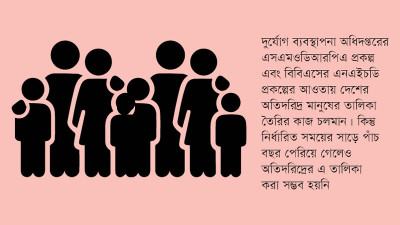 এক দশকেও চিহ্নিত হয়নি অতিদরিদ্র