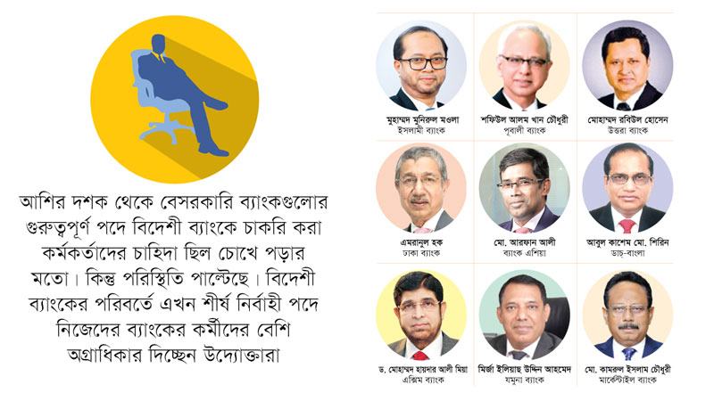 নিজ প্রতিষ্ঠানে গড়ে ওঠা প্রধান নির্বাহীদের হাতে ব্যাংকের ঝুঁকি কম?