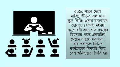  স্কুল ফিডিং প্রকল্পের মেয়াদ আরো ৬ মাস বাড়ছে