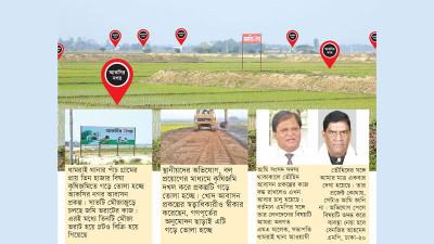 প্রভাবশালী মহলের ছায়ায় ধামরাইয়ে কৃষিজমিতে অবৈধ হাউজিং প্রকল্প