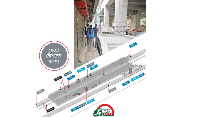জাইকার সমীক্ষা থেকেই অসংগতির শুরু