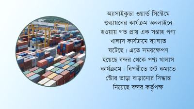 সমস্যা এনবিআর সার্ভারে খেসারত ব্যবসায়ীদের