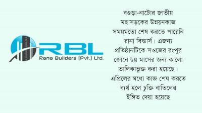 কালো তালিকায় সওজের শীর্ষ ঠিকাদার রানা বিল্ডার্স