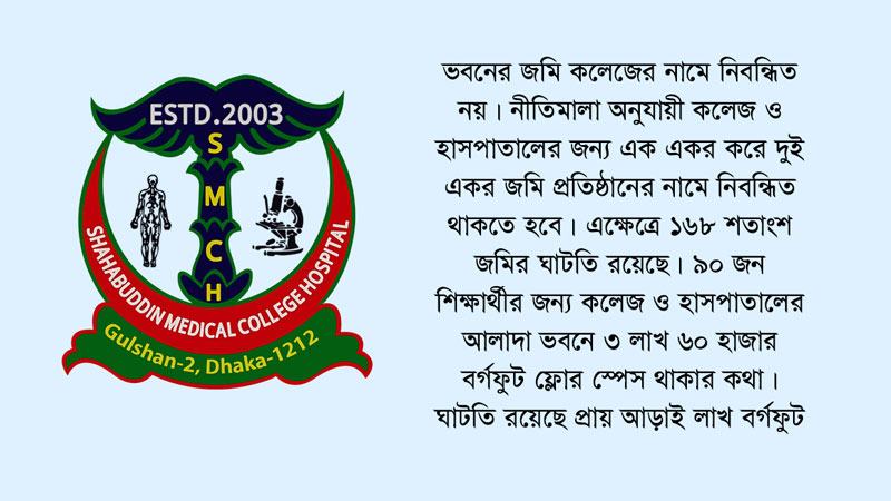 শিক্ষা উপযোগিতার ঘাটতি নিয়েই চলছে সাহাবউদ্দিন মেডিকেল কলেজ