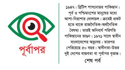 সবুজ বিপ্লবে কৃষি উৎপাদন বেড়েছে, কৃষকের জীবনমান বাড়েনি