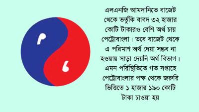 পেট্রোবাংলাকে ১ হাজার কোটি টাকা বরাদ্দ অর্থ বিভাগের