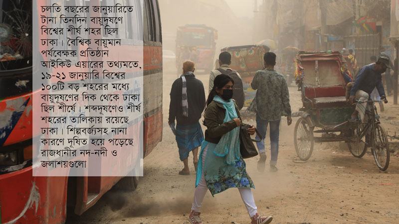 অস্বাস্থ্যকর ঢাকায় ভয়াবহ হুমকিতে জনস্বাস্থ্য