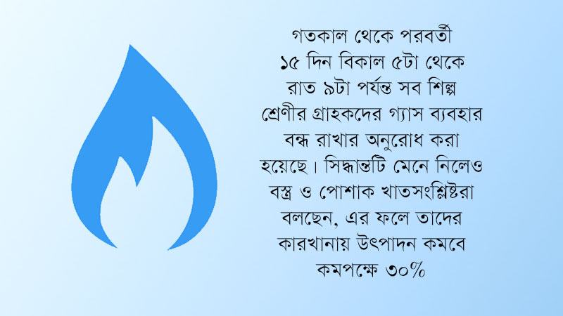 শিল্পে গ্যাস রেশনিংয়ে বড় ধরনের অভিঘাত আসতে পারে বস্ত্র ও পোশাক খাতে