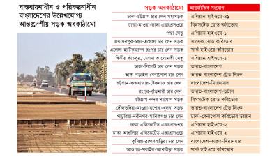 আন্তঃদেশীয় যানবাহনের চাপ সামলাতে পারবে কি বাংলাদেশের মহাসড়ক