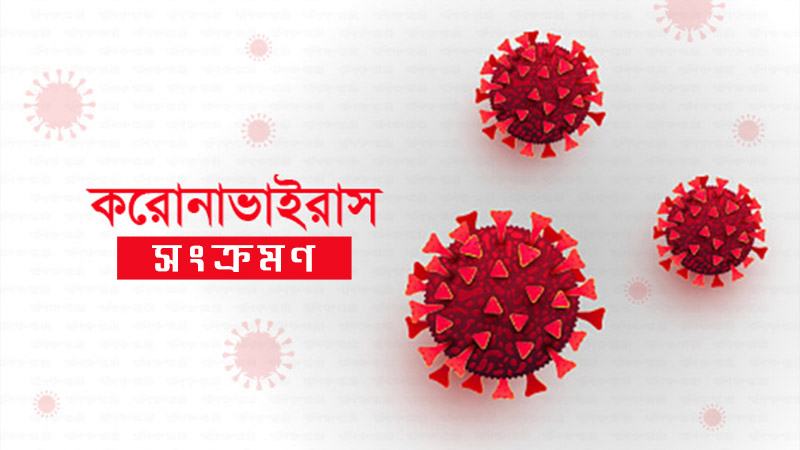 একদিনে শনাক্ত ৪৭, মৃত্যু নেই