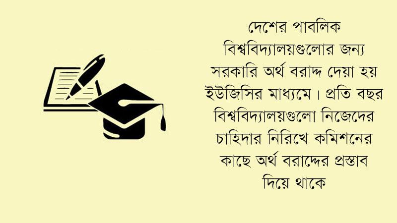 সাড়ে ১০ হাজার কোটি টাকার বাজেট প্রস্তাব