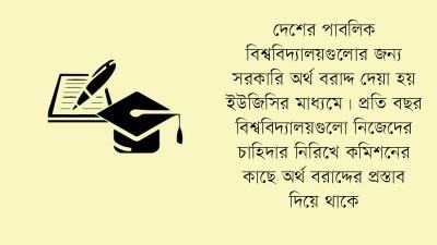 সাড়ে ১০ হাজার কোটি টাকার বাজেট প্রস্তাব