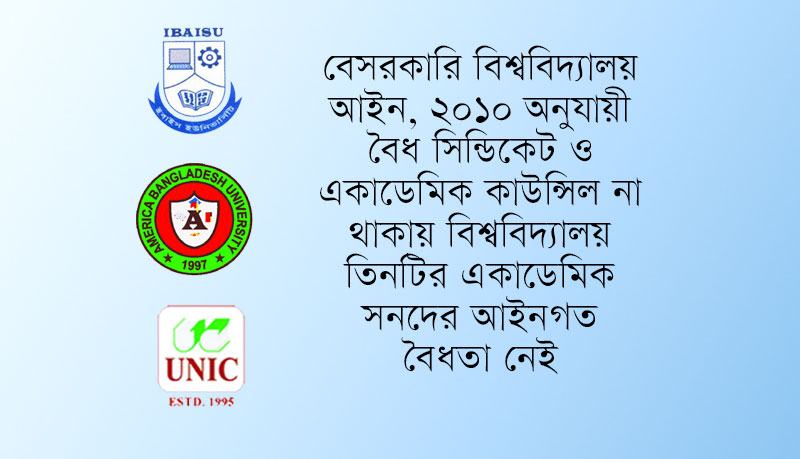 সনদের বৈধতা নেই তবু চলছে কার্যক্রম