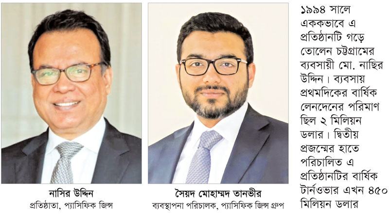 পাঁচ বছরে ব্যবসা দ্বিগুণ করার পরিকল্পনা দ্বিতীয় প্রজন্মের