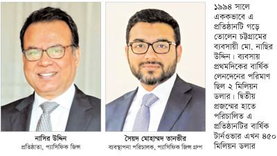 পাঁচ বছরে ব্যবসা দ্বিগুণ করার পরিকল্পনা দ্বিতীয় প্রজন্মের