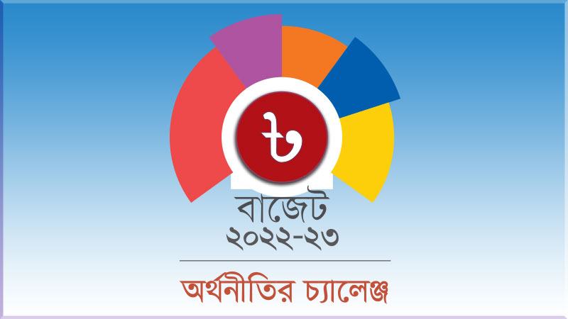 ব্যাংক খাতের বড় চ্যালেঞ্জ ছয়-নয় ধরে রাখা