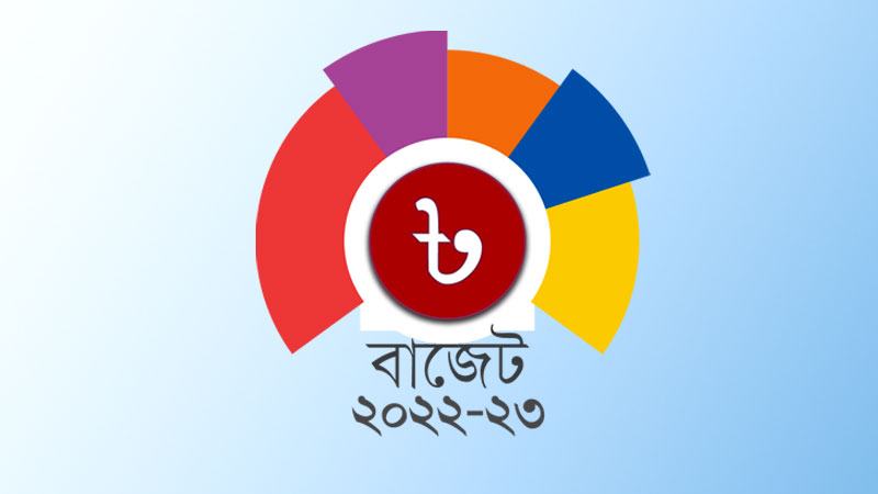 প্রাধান্য বিনিয়োগে, কর-শুল্ক ও ভ্যাটে বড় পরিবর্তন আসছে