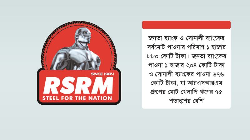 প্রতিযোগীরা এগিয়ে গেলেও ডুবতে বসেছে আরএসআরএম