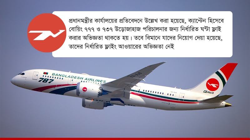 অনিয়ম খতিয়ে দেখার নির্দেশ প্রধানমন্ত্রীর কার্যালয়ের