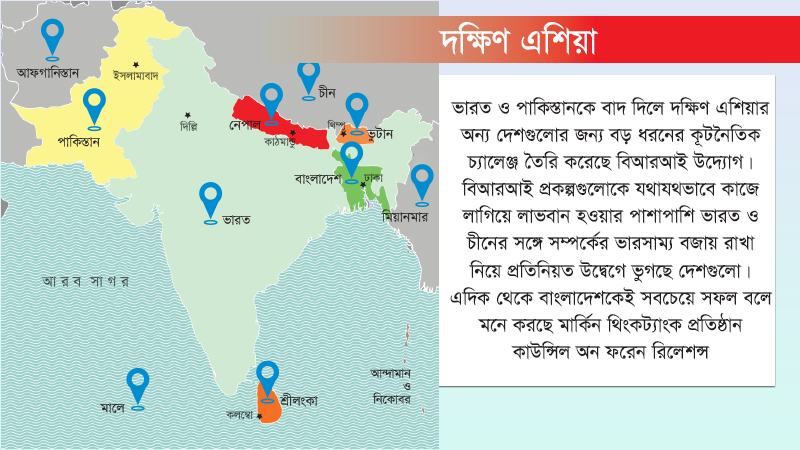 চীন-ভারতের সঙ্গে সম্পর্কের ভারসাম্য রক্ষায় বাংলাদেশই সবচেয়ে সফল
