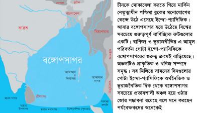 ইন্দো-প্যাসিফিকে সবচেয়ে গুরুত্বপূর্ণ হয়ে উঠছে বঙ্গোপসাগর