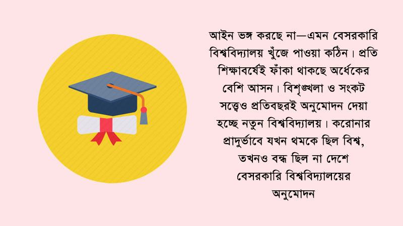 ভালো করছে না, তবু থেমে নেই অনুমোদন