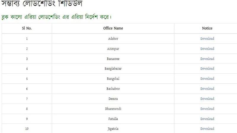লোডশেডিংয়ের শিডিউল জানার উপায়