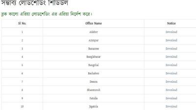 লোডশেডিংয়ের শিডিউল জানার উপায়