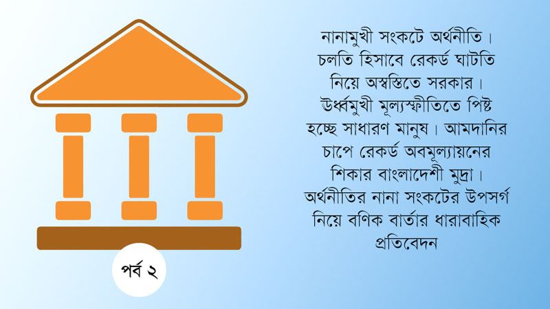 ঋণের সুদহার ৯% রেখে মূল্যস্ফীতির চাপ নিয়ন্ত্রণে রাখা যাবে কি