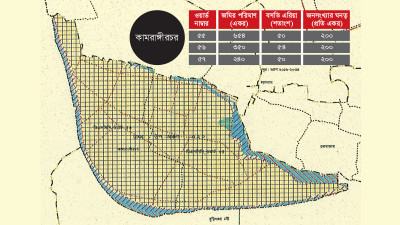 ড্যাপের বাইরে কামরাঙ্গীরচরে ডিএসসিসির বাণিজ্যিক হাব