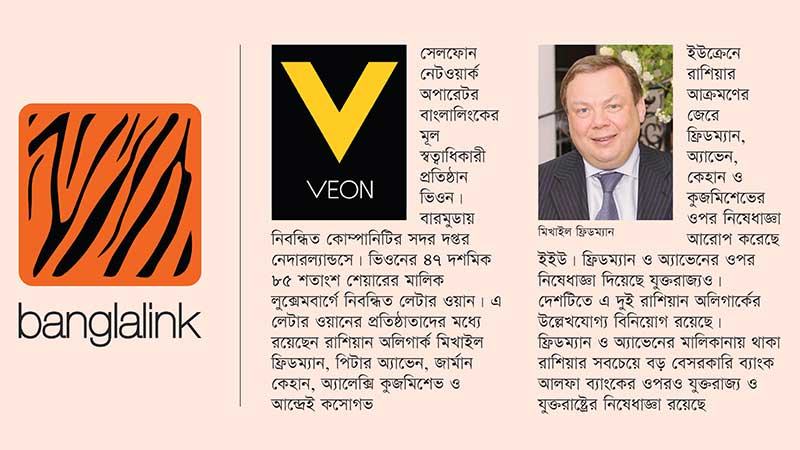 পশ্চিমা নিষেধাজ্ঞায় আক্রান্ত বাংলালিংকের উদ্যোক্তারা