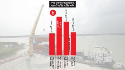 বন্দর এলাকার যানজটে বছরে শতকোটি টাকার বেশি ক্ষতি